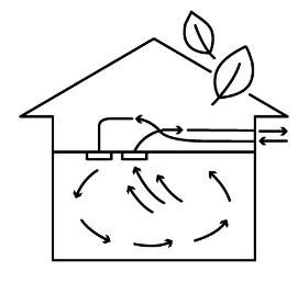 熱交換換気システム