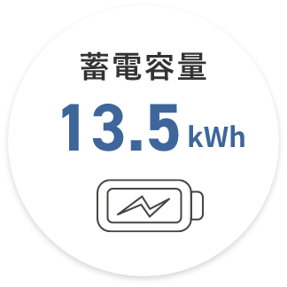 蓄電容量13.5kWh
